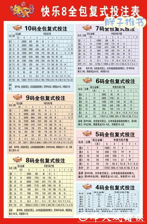 世界杯微信投注群攻略揭秘 世界杯微信投注群攻略揭秘