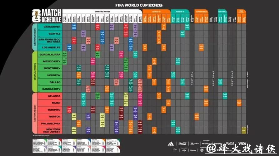 2026年世界杯详细赛程安排指南 2026年世界杯详细赛程安排指南