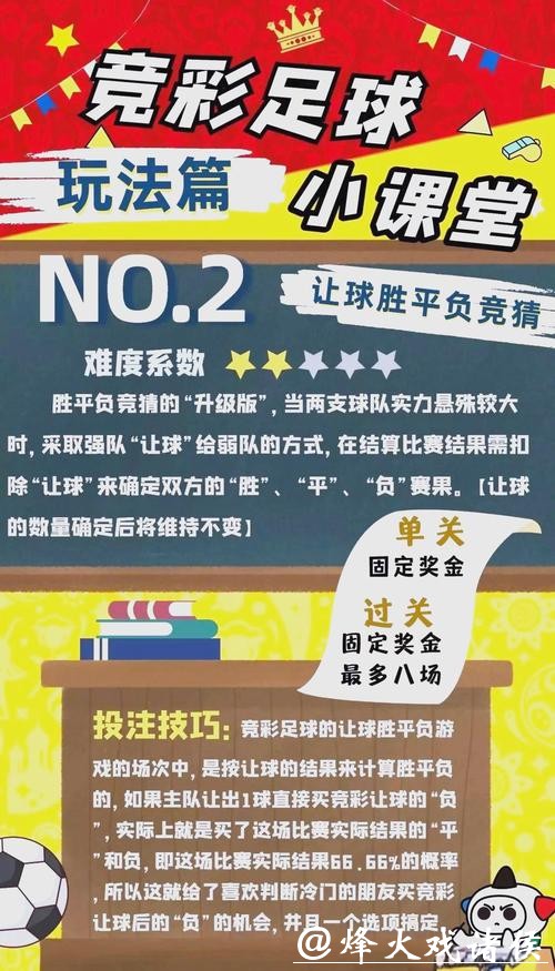 世界杯投注攻略详解